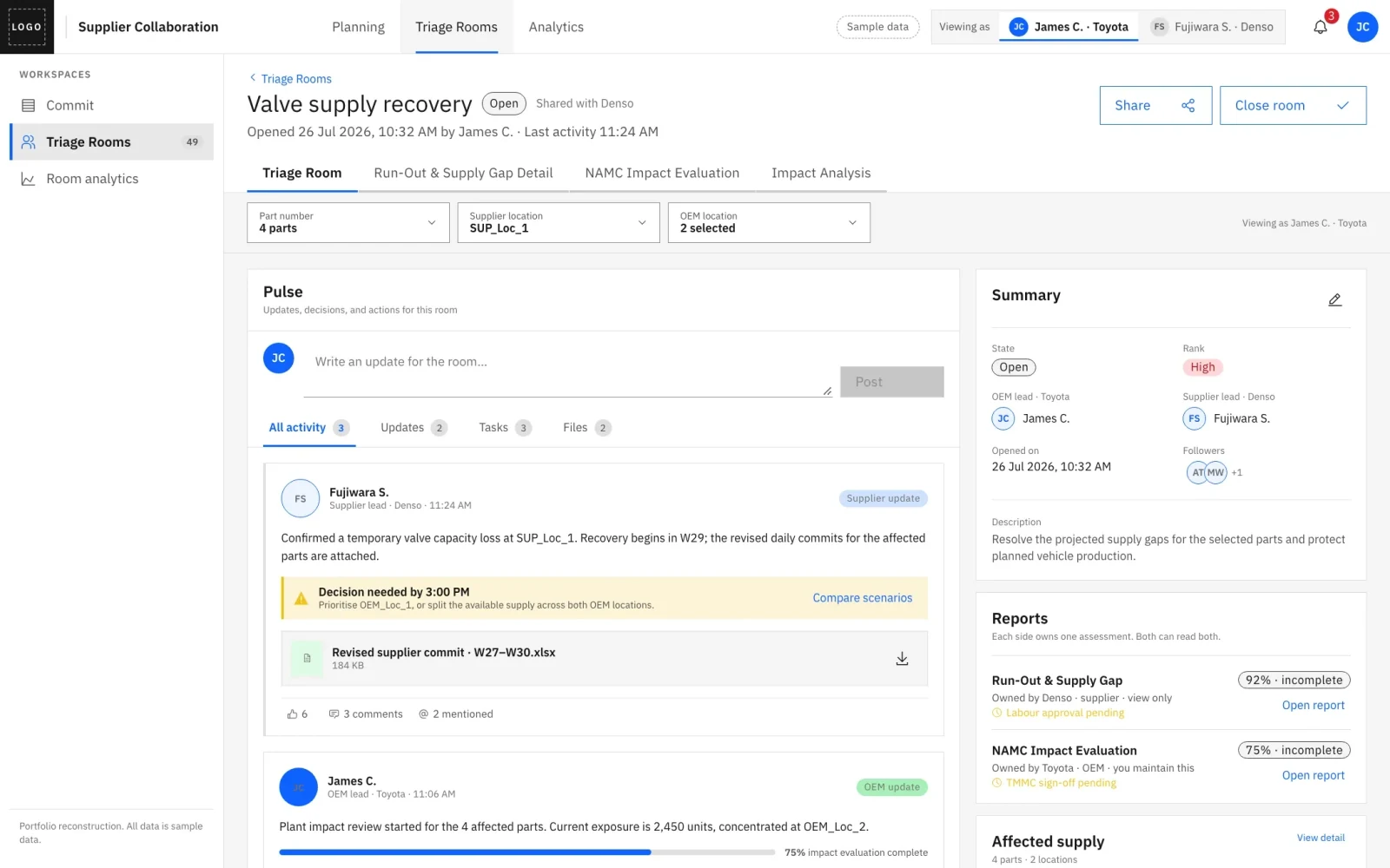 Triage Room: a shared conversation beside the room summary, report status, and affected supply